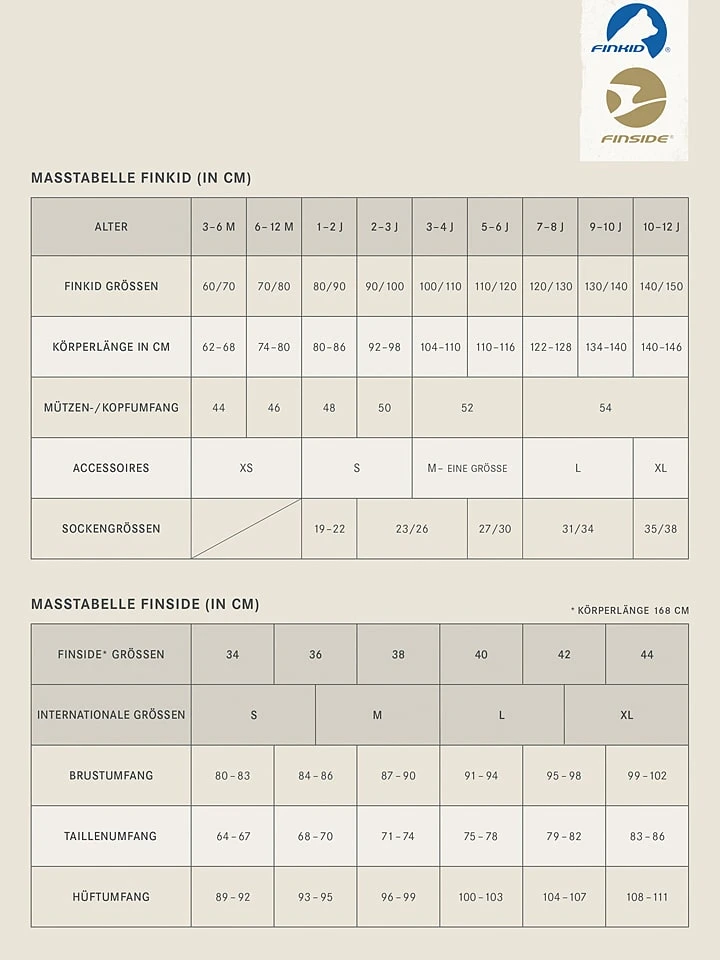 Softshelljacke "Viiu" In Blau 4 Softshelljacke "Viiu" In Blau – Bild 2