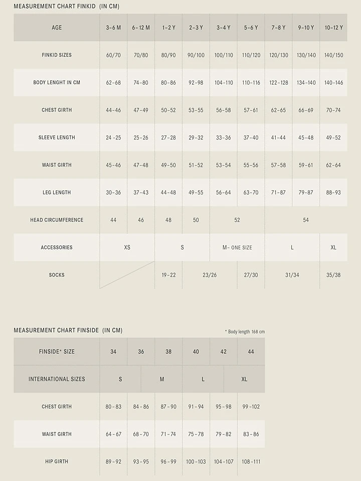 Softshelljacke "Viiu" In Blau 5 Softshelljacke "Viiu" In Blau – Bild 3